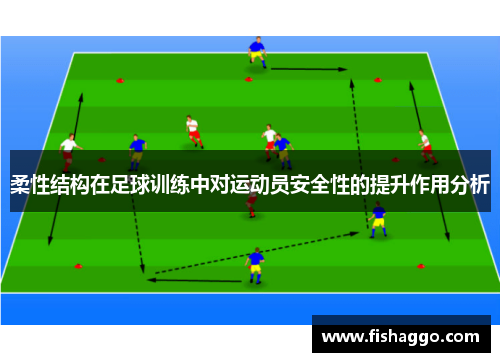 柔性结构在足球训练中对运动员安全性的提升作用分析